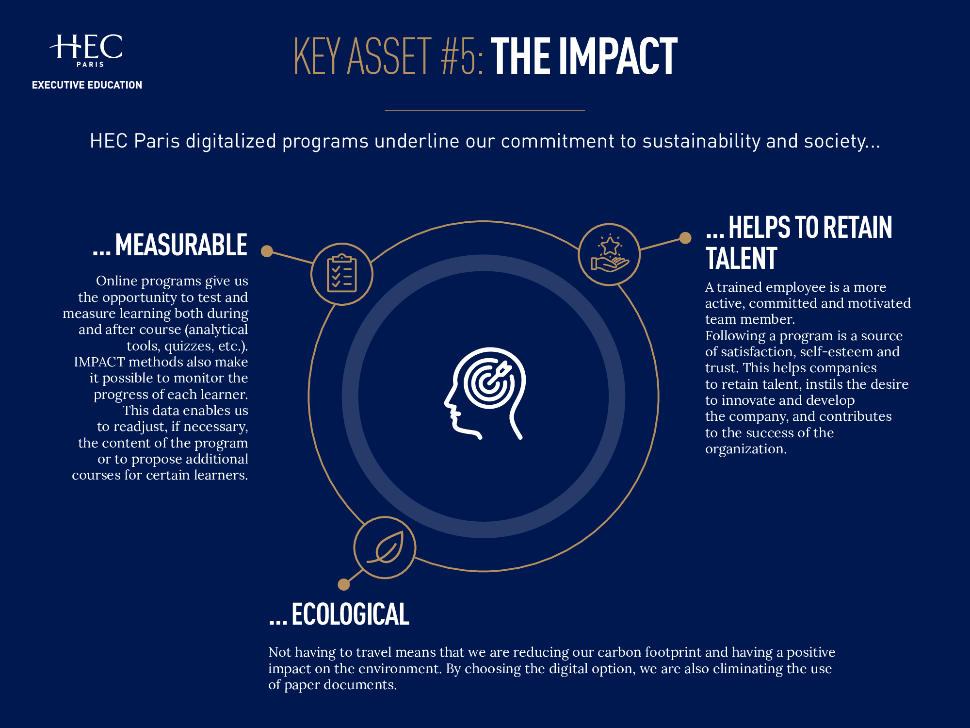 File presenting the fifth key asset impact